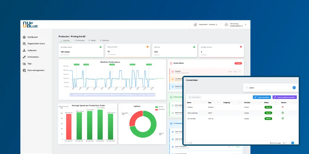UpBlue Platform