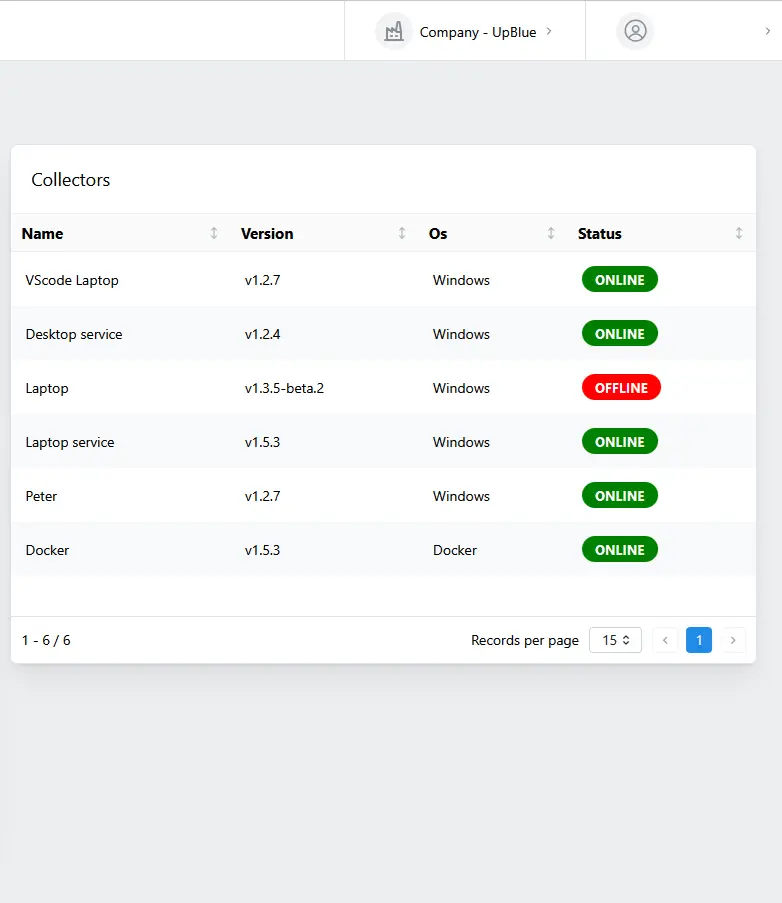 UpBlue Management Environment