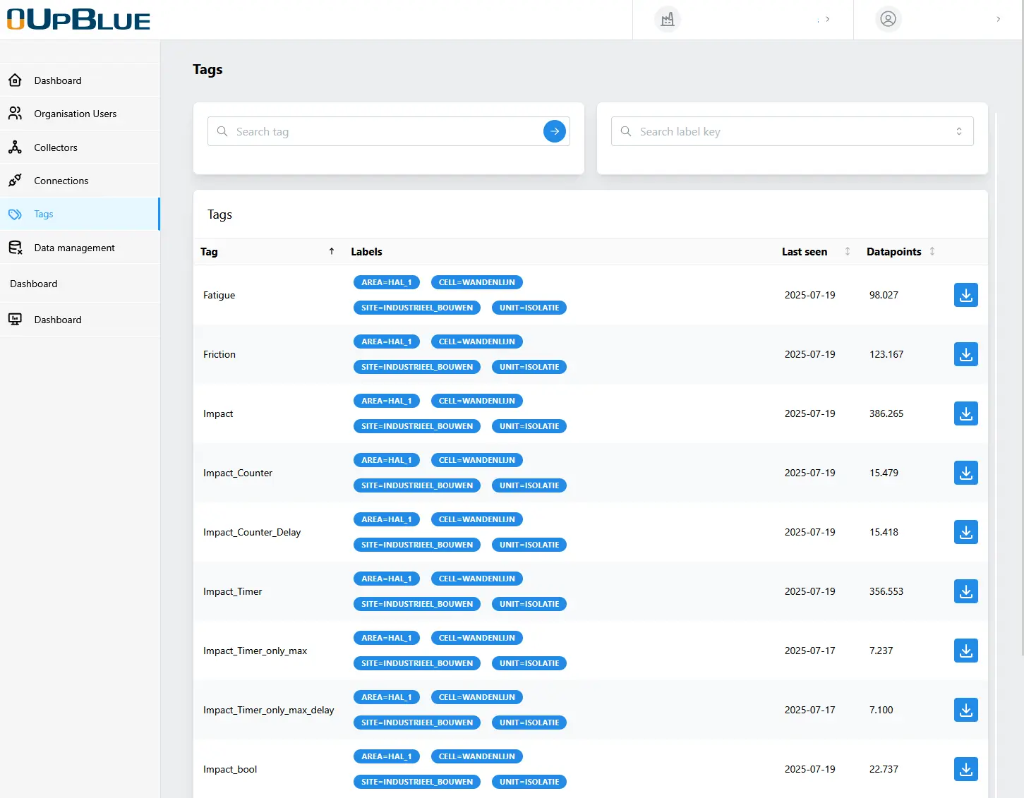 UpBlue Management Environment